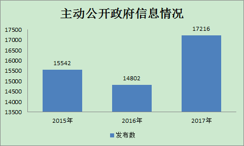 QQ图片20180118152013