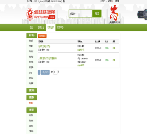 大观街道三合营社区积极宣传落实五华区总工会志愿者队伍建设工作 中国科学网www.minimouse.com.cn