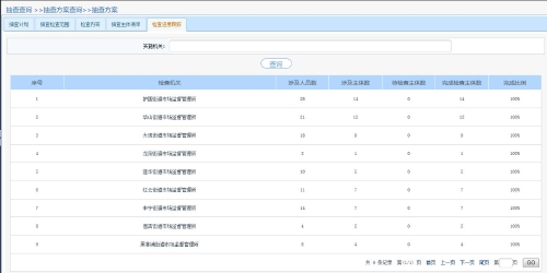 省局双随机检查进度