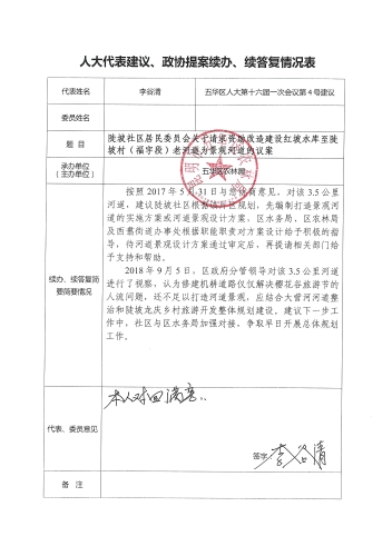 第4号建议(李谷清）陡坡社区居民委员会关于请求资助改造建设红坡水库至陡坡村（福字段）老河道为景观河道的议案续办续答复情况表
