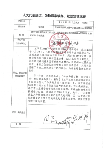 第17A13号提案（张洪祥）关于加大精准扶贫工作力度提高边远山区农民家庭收入的提案续办、续答复情况表
