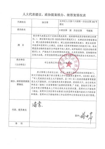 第155号建议（徐甘蒂）关于妥善处理流浪狗、流浪猫等流浪动物的建议续办、续答复情况表