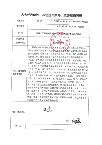 第194号建议(周群）促进全区范围多数农副产品按绿色质量标准出品的建议续办续答复情况表