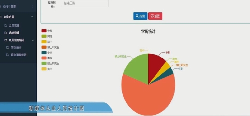 扎实推进新媒体从业人员统战工作 凝聚五华跨越发展新能量 中国科学网www.minimouse.com.cn