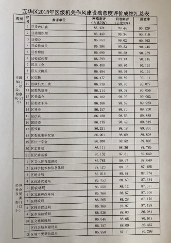 QQ图片20190124114217