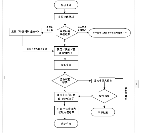 QQ截圖20190328101826
