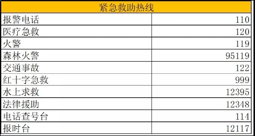 在昆明有了这本通讯录，你可以办很多事。 中国科学网www.minimouse.com.cn