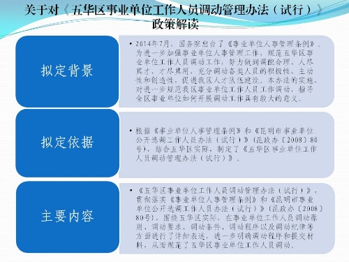 幻灯片1
