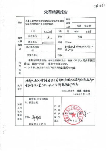 2个人联系电话模糊处理