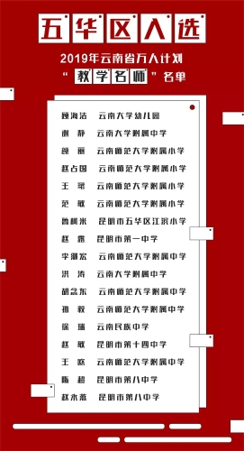 喜报来啦！五华区17位老师入选2019年云南省万人计划“教学名师”名单 中国科学网www.minimouse.com.cn