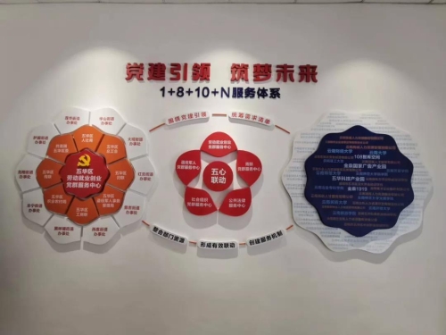五华区专项整治“实”字当头 精准破解民生服务保障“三难” 中国科学网www.minimouse.com.cn
