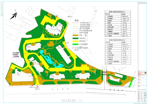 昆明市五华区城市管理局假日城市二期（A4地块）项目绿化工程设计方案公示 中国科学网www.minimouse.com.cn