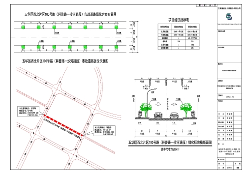 昆明市五华区城市管理局 100号路(沙河路-科普路）道路绿化工程设计方案公示 中国科学网www.minimouse.com.cn