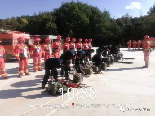 做好莲华今冬明春森防工作 提高周边扑火人员技能 中国科学网www.minimouse.com.cn