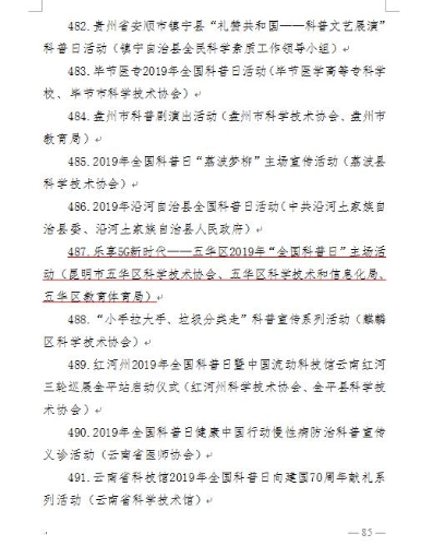 五华区科协2019年“全国科普日”活动获中国科协通报表扬 中国科学网www.minimouse.com.cn