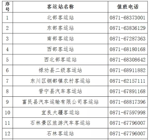 28日零点起，昆明暂停所有道路客运班线及其它客运 中国科学网www.minimouse.com.cn