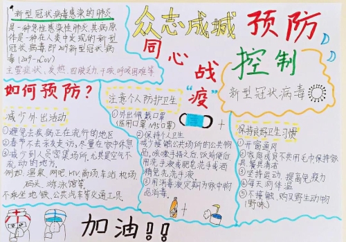 以“艺”抗“疫”，谢谢可爱的小朋友们助力抗疫 中国科学网www.minimouse.com.cn