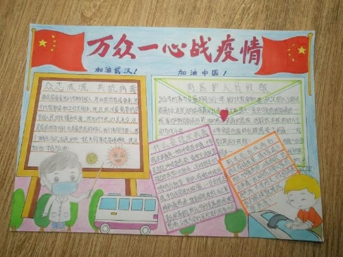 以“艺”抗“疫”，谢谢可爱的小朋友们助力抗疫 中国科学网www.minimouse.com.cn