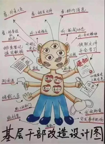 战“疫” | 辖区群众给民警老曹画了张手绘图 中国科学网www.minimouse.com.cn
