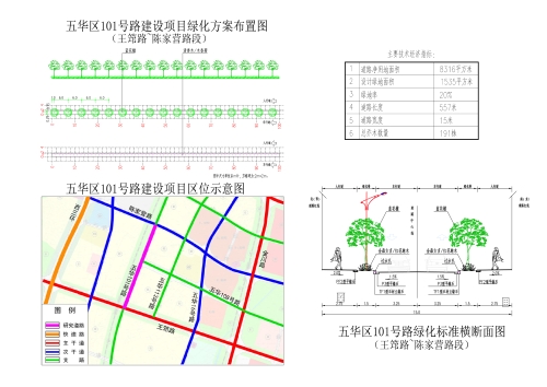 五华区城市管理局五华101号路南段（王筇路-陈家营路）项目绿化工程设计方案公示 中国科学网www.minimouse.com.cn