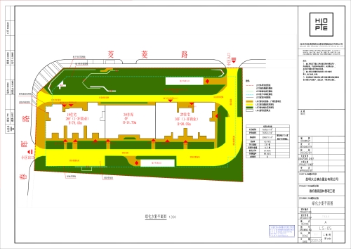 五华区城市管理局雅府嘉苑(KCXS2015-2- A1号地块)项目绿化工程设计方案公示 中国科学网www.minimouse.com.cn