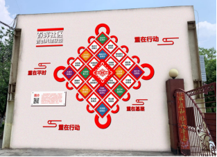 春晖社区民族团结进步示范社区创建项目建设进展情况汇报11.5869