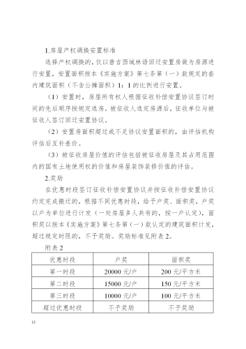 关于印发昆明至倘甸高速公路五华普吉段国有土地征收及房屋拆迁补偿实施方案的通知（章）_12