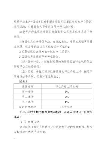 关于印发昆明至倘甸高速公路五华普吉段国有土地征收及房屋拆迁补偿实施方案的通知（章）_15