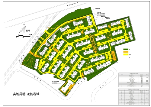 昆明市五华区城市管理局 昆明龙韵春域建设项目绿化工程设计方案公示 中国科学网www.minimouse.com.cn