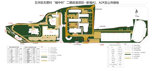 五华区城市管理局新境小区A1地块(五华区右营村“城中村”二期改造项目北地块A1地块）绿化工程设计方案公示 中国科学网www.minimouse.com.cn