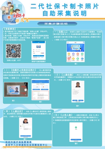 人社通APP采集照片宣传图