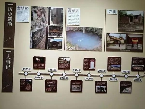 五华区民族团结进步示范社区创建的点滴 中国科学网www.minimouse.com.cn