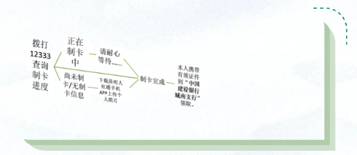 速读 | 五华时讯 6.01 中国科学网www.minimouse.com.cn