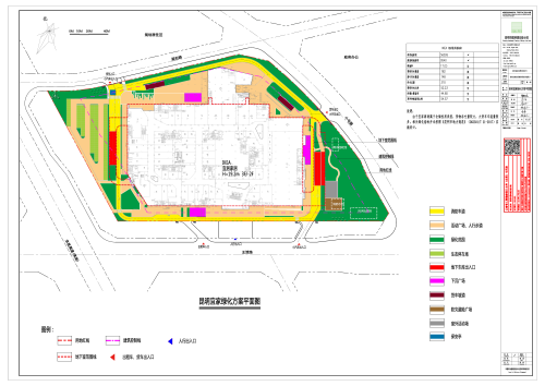 昆明市五华区城市管理局昆明宜家家居商场建设项目绿化工程设计方案公示 中国科学网www.minimouse.com.cn