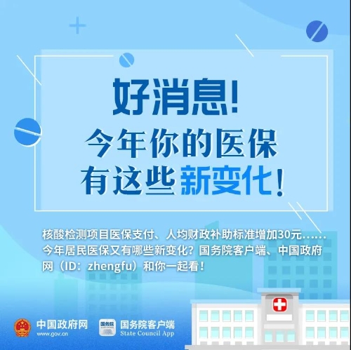 快看过来！今年你的医保有这些新变化 中国科学网www.minimouse.com.cn