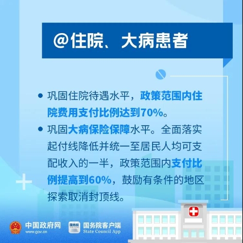 快看过来！今年你的医保有这些新变化 中国科学网www.minimouse.com.cn