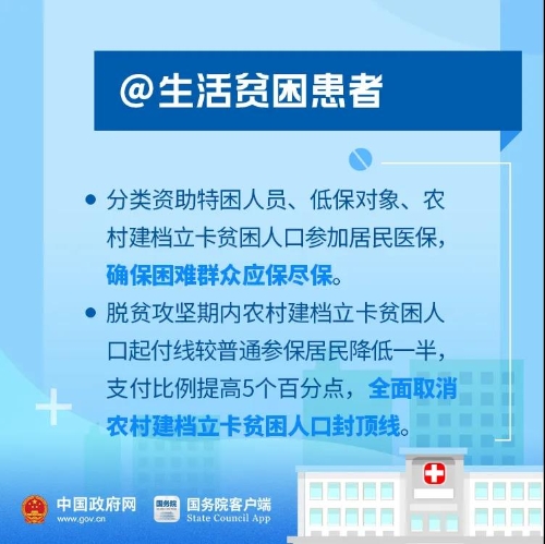 快看过来！今年你的医保有这些新变化 中国科学网www.minimouse.com.cn