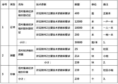 微信截图_20200729162035
