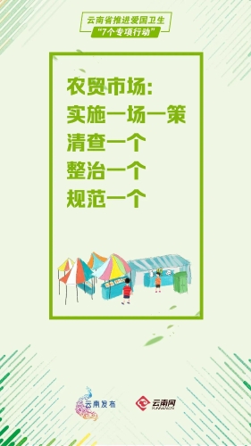 【爱卫在行动】云南省推进爱国卫生“7 个专项行动” 中国科学网www.minimouse.com.cn
