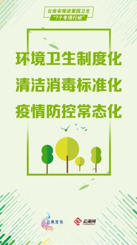 【爱卫在行动】云南省推进爱国卫生“7 个专项行动” 中国科学网www.minimouse.com.cn
