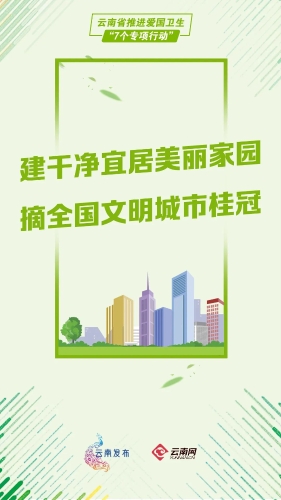 【爱卫在行动】云南省推进爱国卫生“7 个专项行动” 中国科学网www.minimouse.com.cn