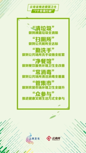 【爱卫在行动】云南省推进爱国卫生“7 个专项行动” 中国科学网www.minimouse.com.cn