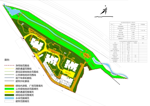 昆明市五华区城市管理局  裕沁园(五华区岗头村城中村改造项目A4地块)绿化工程设计方案公示 中国科学网www.minimouse.com.cn