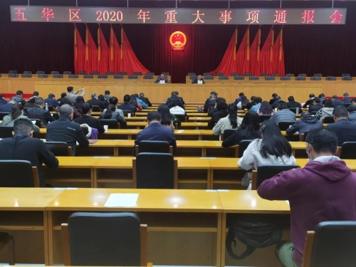 区人大常委会召开2020年重大事项通报会 中国科学网www.minimouse.com.cn