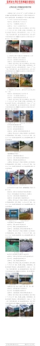 10月份五华区在建工程规范化管理红黑榜 中国科学网www.minimouse.com.cn