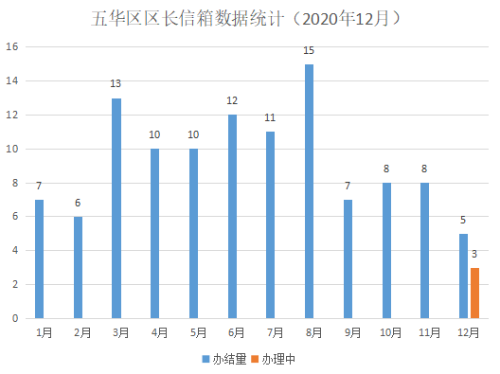 微信截图_20210104150520