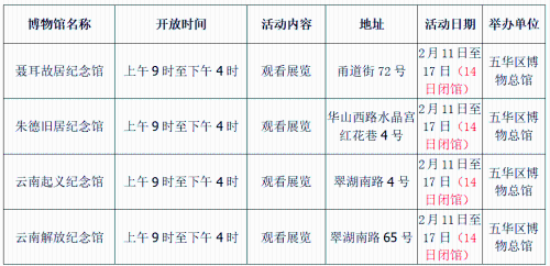 留在五华过大年∣5条五华旅游路线已经为您梳理好！ 中国科学网www.minimouse.com.cn