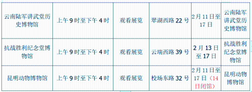 留在五华过大年∣5条五华旅游路线已经为您梳理好！ 中国科学网www.minimouse.com.cn