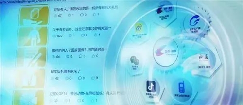 五华融媒为全省融媒体中心建设作出表率 中国科学网www.minimouse.com.cn