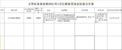 微信截图_20210225093430